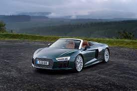 For desktop & mobile in hd or 4k resolution 2560x1440 Audi R8 Spyder V10 Plus 2017 1440p Resolution Hd 4k Wallpapers Images Backgrounds Photos And Pictures