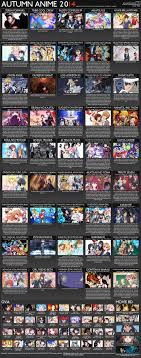 autumn anime chart 2014 v4 stargazed charts