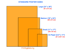 Standard photographic print sizes are used in photographic printing. Standard Poster Size Dimensions Design Guide Uk Banana Print