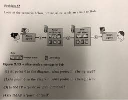 Send emails to multiple people simultaneously, by creating batch tasks and dispatching the messages in sequence, with this powerful tool. Solved Problem 3 Look At The Scenario Below Where Alice Chegg Com
