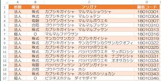 Excelのデータリストから特定の文字を含むデータを検索する方法 J Musu No Blog