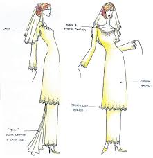 Untuk membuat baju ini agar sukar kerana takut ukuran sebenar pemakai tidak dapat ukuran yang betul dan. Baju Pengantin Baju Kurung Baju Kurung Piping Baju Kurung Riau Baju Kurung Pahang Baju Kurung Pesak Gantung Baju Kebaya Blaus Biasa Tulang Belut