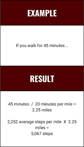 Image result for Step Counting