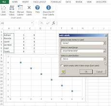 xy chart labeler top label maker