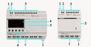 Foreign bodies may lead to fire, material damage or malfunction. Pengenalan Dasar Smart Relay Zelio Logic Guru Listrik Keren