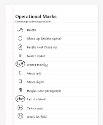 Proofreading Editing Marks Editor Practice And Ceolpub