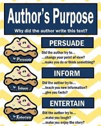 Authors Purpose Poster Reading Strategy Anchor Chart Pie
