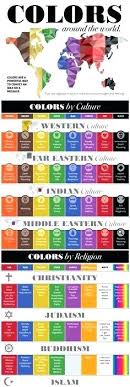 American Spirits Color Chart Www Bedowntowndaytona Com