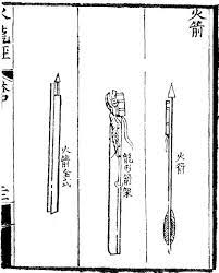 Interestingly, it was discovered completely by mistake in, or but they were actually a chinese invention from almost 2.5 millennia ago. History Of Rockets Wikipedia