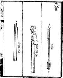 It may surprise people that, as noted in the previous post, the chinese from the 11th and into the 13th century chinese bombs were like rockets—in that they weren't really. History Of Rockets Wikipedia