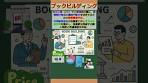 バーチャル商業大学ワンポイント講座～ブックビルディング ...