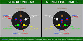 Pin On Wiring Diagram