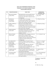 Menyusun skripsi menjadi salah satu momok yang menakutkan bagi para mahasiswa. Http Pps Iain Tulungagung Ac Id Fileberita Files 201808 2 S2 Proposal Hes1 Pdf