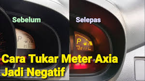 Ramalan shio tikus tahun 2021 memprediksi bahwa pemilik shio tikus harus siap untuk menghadapi tantangan dalam karir atau bisnisnya di tahun 2021. Pasang Soundproof Pada Pintu Kereta Perodua Axia Youtube