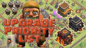 Making errors could cost you a lot of time and resources and be very frustrating. Best Clash Of Clans Town Hall 5 Upgrade Priority Guide Strategy Clash Of Clans Coc