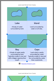 Pin By Clarence Ramsaroop On Geography Island Lake Landforms Geography