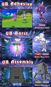 New Ultra Beasts Pokemon Ultra Moon