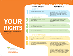 Ombudsman Brochure Google Search Brochure Treatment Medical