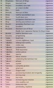 When listed by the most popular kanji, haruto, with the 陽翔 combination, was number 2, up one spot from the year before. 10 Japanese Names And Meanings Ideas Japanese Names And Meanings Japanese Names Names