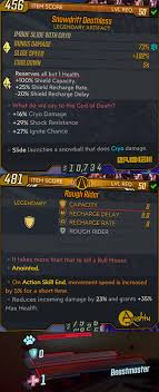 To use the borderlands 3 save editors the most important task will be to identify the save files for the game. Name A More Iconic Duo Ill Wait Borderlands3