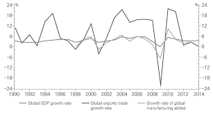 Https Papers Ssrn Com Sol3 Delivery Cfm Ssrn Id2973734 Code2078277 Pdf Abstractid 2973734 Mirid 1