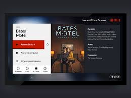 Netflix Tv Case Study Tv Case Netflix Tv Netflix