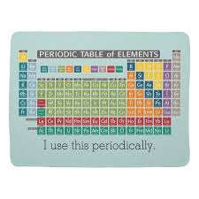 Periodically Periodic Table Of Elements Swaddle Blanket Zazzle Com Periodic Table Teacher Appreciation Back To School Teacher