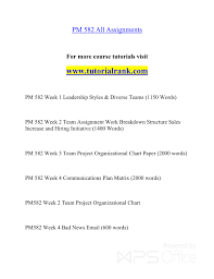 Pm 582 Teaching Effectively Tutorialrank Com Pages 1 16