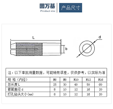 M6 M8 M10 M12 M16 304 Stainless Steel Anchors Bolt Drop In Anchors Expansion Anchors Aliexpress
