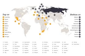 Top 10 Countries With The Best Weather And Climate