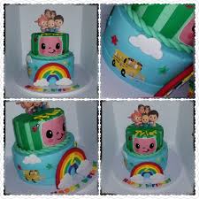 We would like to show you a description here but the site won't allow us. Cocomelon Kcakepops Com