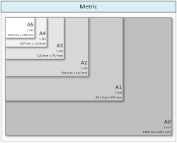 Metric Vs Us Units In Visio Floor Plans Bvisual