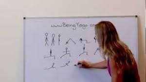 Stick figures can be modified depending on how you want to use them. Learn How To Draw Yoga Stick Figures Youtube