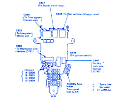 An engine diagram for a 2001 honda civic is available through a 2001 civic factory service repair manual. 91 Honda Accord Fuse Box 2001 Hyundai Xg300 Fuse Box Ace Wiring Ke2x Jeanjaures37 Fr