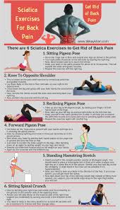 Pin On Sciatica
