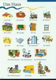 Out of these cookies, the cookies that are categorized as necessary are stored on your browser as they are essential for the working of basic functionalities of the website. House And Furniture German Language German Language Learning Learning German Worksheets
