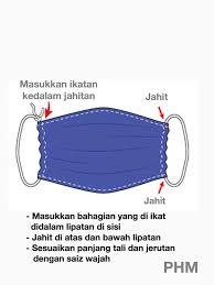 Tidak perlu pakai hari2, cukup la sekali atau dua. Mask Diy Phm Ajar Cara Cara Buat Topeng Muka Boleh Try Maskulin
