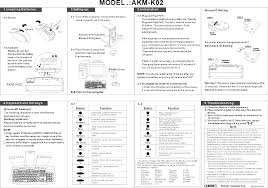 If your entire keyboard is locked, it's possible that you've turned on the filter keys feature accidentally. Akm K02 Wireless Keyboard User Manual Manual Sysgration