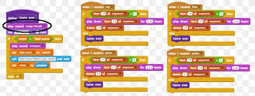 37,182 likes · 142 talking about this · 193 were here. Scratch Matching Game Code Club Project Png 946x359px Scratch Brand Codage Code Club Computer Programming Download