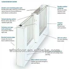 The best laptops offer high performance, great looks, and solid build quality. Construction Best Price Windows Windoor Brand Pvc Profile Windows At Best Factory Price Door And Windows Buy Windows Construction Windows Construction Pvc Windows Product On Alibaba Com