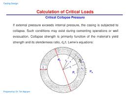 chapter 2 casing design calculations of loads on a casing