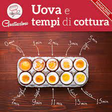 We did not find results for: Alla Coque Sode O Barzotte I Tempi Di Cottura Delle Uova