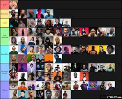 rap francais tier list maker tierlists com in 2021 rap francais rap list maker