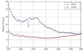 demographics of japan wikipedia