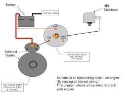 Pin On Auto Wiring Simple To Use Diagrams