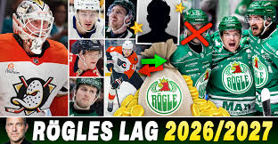 Silly season 2026/2027: Så kan Rögles lag se ut nästa säsong