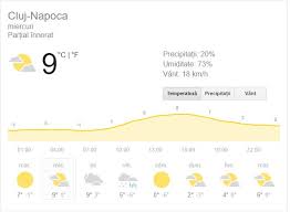 Know what s coming with accuweather s extended daily forecasts for cluj napoca cluj românia. Prognoza Meteo Miercuri 20 Februarie 2019 Vremea In BucureÈti IaÈi ConstanÈa Sau Cluj Se AnunÈÄ PrecipitaÈii Stiri Mondene
