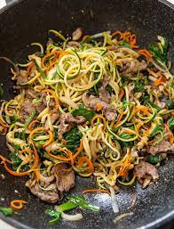 Korean Zucchini Noodles Recipe Japchae Steamy Kitchen Recipe Zucchini Noodle Recipes Beef Recipes Zoodle Recipes