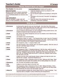 Read each scenario and answer the question that follows. Executive Branch Lesson Plans Worksheets Lesson Planet