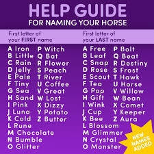 How to find list of actors with last name? Star Stable On Twitter Today We Are So Excited To Be Adding New Names In To The Game But Are You Having A Hard Time Choosing The Perfect Name For Your